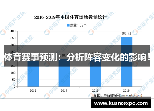 体育赛事预测：分析阵容变化的影响！