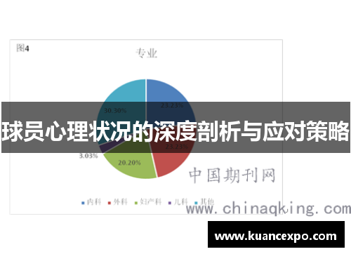 球员心理状况的深度剖析与应对策略